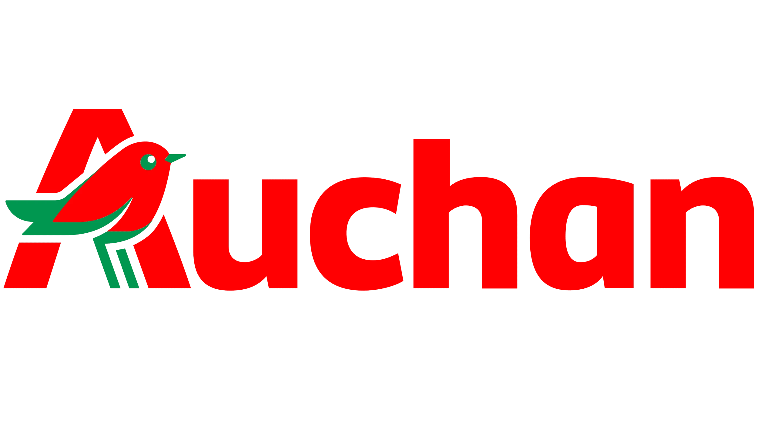 Auchan Boutique