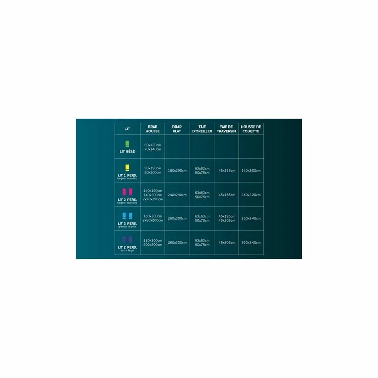 Intemporel Oreiller Confort Anti-acarien 60x60 Cm 5 Intemporel Oreiller Confort Anti-acarien 60x60 Cm – Image 3